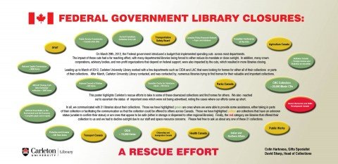 Carleton University library rescue efforts